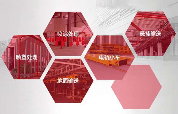 沈陽設備噴漆 沈陽設備噴漆